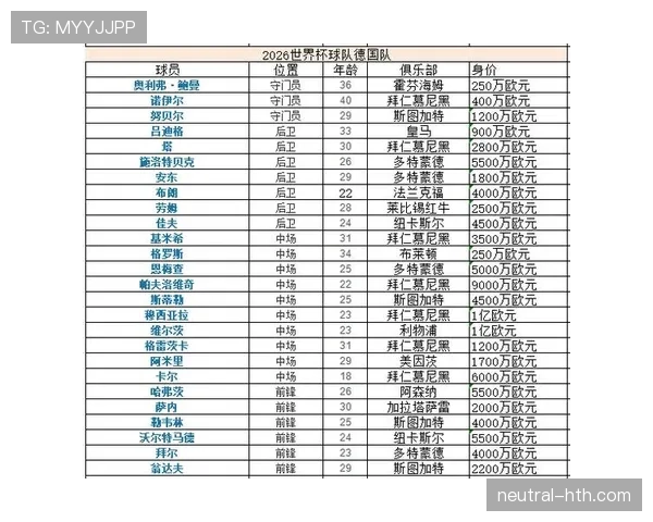 E组小组赛最值得关注的五大看点