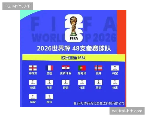 2026世界杯小组第三排名规则：8个晋级名额如何产生